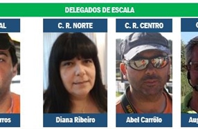 Delegados de Escala 1/8 TT